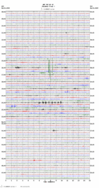 seismogram thumbnail