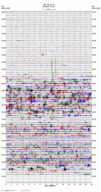 seismogram thumbnail