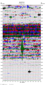 seismogram thumbnail