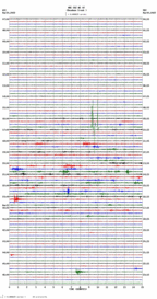 seismogram thumbnail