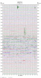 seismogram thumbnail