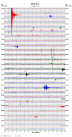 seismogram thumbnail