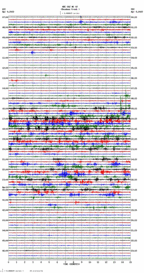 seismogram thumbnail