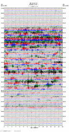 seismogram thumbnail