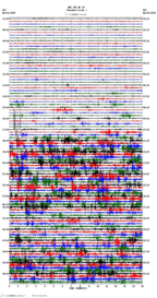 seismogram thumbnail