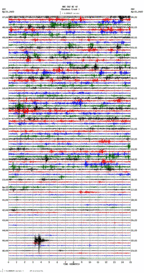 seismogram thumbnail