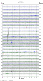 seismogram thumbnail