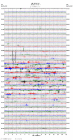 seismogram thumbnail