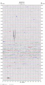 seismogram thumbnail