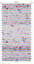 seismogram thumbnail