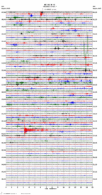 seismogram thumbnail