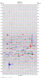 seismogram thumbnail