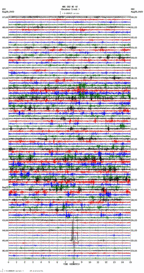 seismogram thumbnail