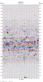 seismogram thumbnail