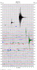 seismogram thumbnail