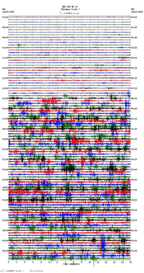 seismogram thumbnail