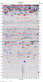 seismogram thumbnail