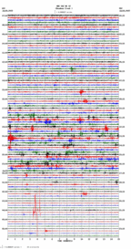 seismogram thumbnail