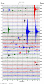 seismogram thumbnail