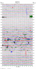 seismogram thumbnail