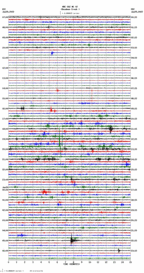 seismogram thumbnail