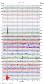 seismogram thumbnail