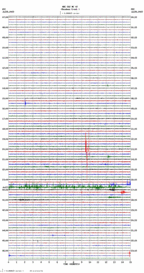 seismogram thumbnail