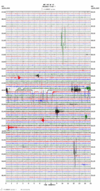 seismogram thumbnail