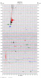 seismogram thumbnail