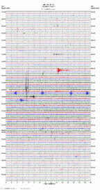 seismogram thumbnail