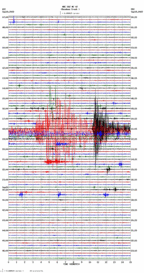 seismogram thumbnail