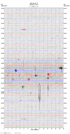 seismogram thumbnail