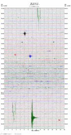 seismogram thumbnail