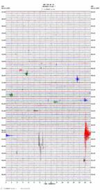 seismogram thumbnail