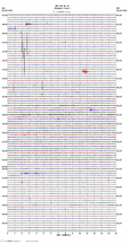 seismogram thumbnail