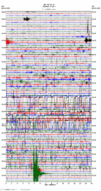 seismogram thumbnail