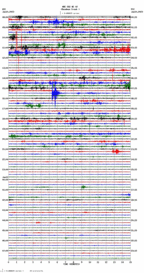 seismogram thumbnail