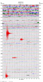 seismogram thumbnail