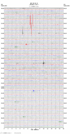 seismogram thumbnail