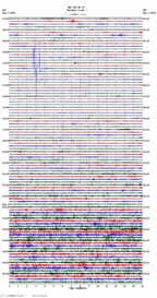 seismogram thumbnail