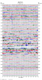 seismogram thumbnail