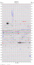 seismogram thumbnail