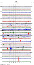 seismogram thumbnail