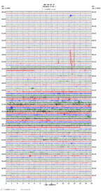 seismogram thumbnail