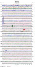 seismogram thumbnail