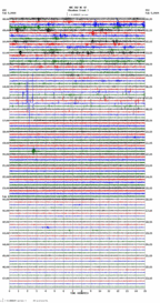 seismogram thumbnail