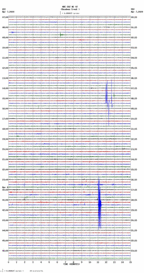 seismogram thumbnail