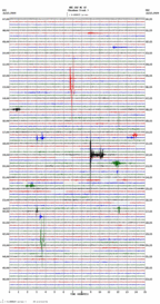 seismogram thumbnail