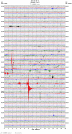 seismogram thumbnail