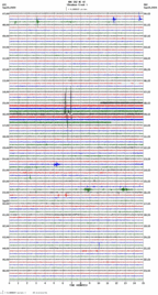 seismogram thumbnail